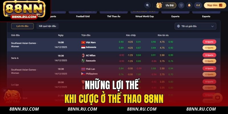 Thể Thao 88NN - Đa Dạng Kèo Cược, Live Bet Mượt Mà - xavin.bet Thể Thao 88NN - Đa Dạng Kèo Cược, Live Bet Mượt Mà - xavin.bet